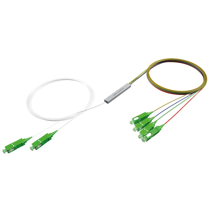 Bộ chia PLC mini 2x8